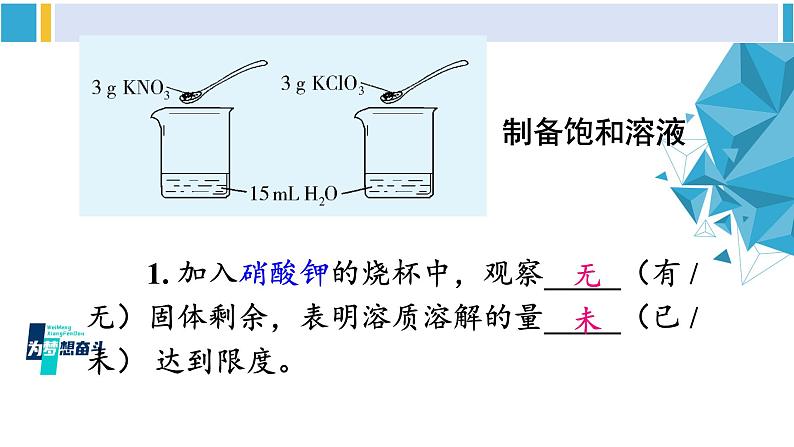 科粤版九年级化学下册 第七章 溶液第一课时 饱和溶液与不饱和溶液（课件）第4页