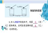 科粤版九年级化学下册 第七章 溶液第一课时 饱和溶液与不饱和溶液（课件）