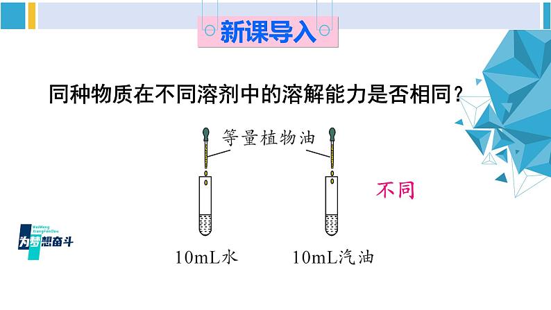 科粤版九年级化学下册 第七章 溶液第二课时 溶解度（课件）02