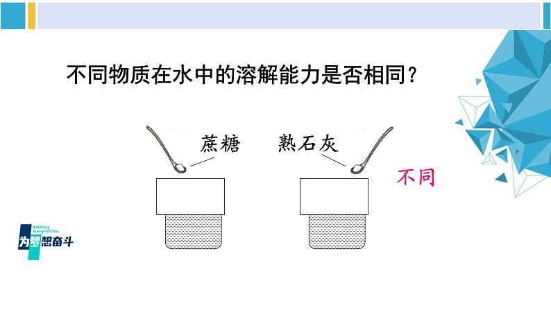 科粤版九年级化学下册 第七章 溶液第二课时 溶解度（课件）03