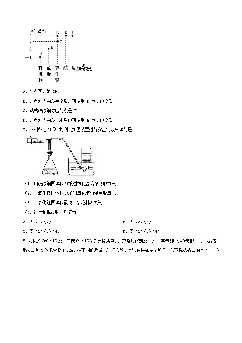 2024年中考化学复习专题 碳和碳的氧化物（含答案）第2页