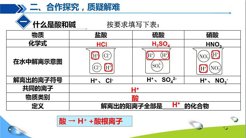 人教版初中化学九年级下册第十单元课题1常见的酸和碱（第1课时）06