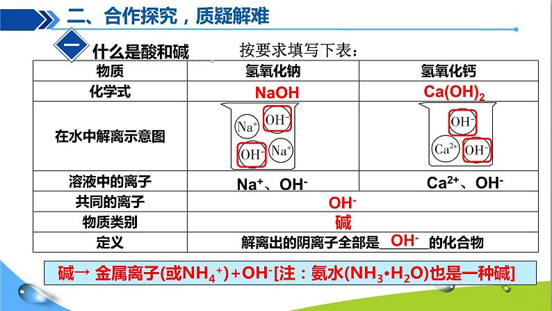 人教版初中化学九年级下册第十单元课题1常见的酸和碱（第1课时）07