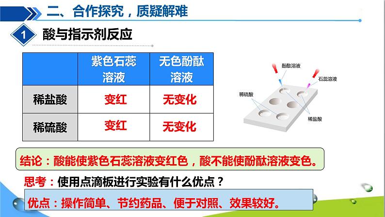 人教版初中化学九年级下册第十单元课题1常见的酸和碱（第3课时）07