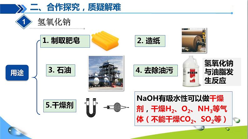 人教版初中化学九年级下册第十单元课题1常见的酸和碱（第4课时）07