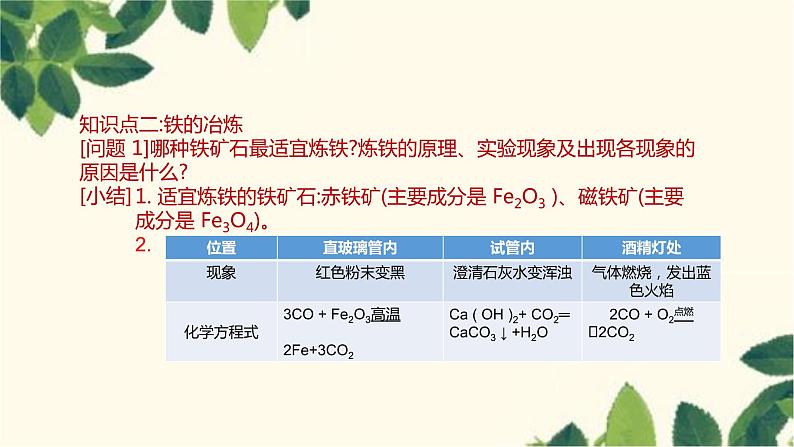 人教版化学九年级下册 第8单元 课题 3 金属资源的利用和保护 第1课时 铁的冶炼课件06