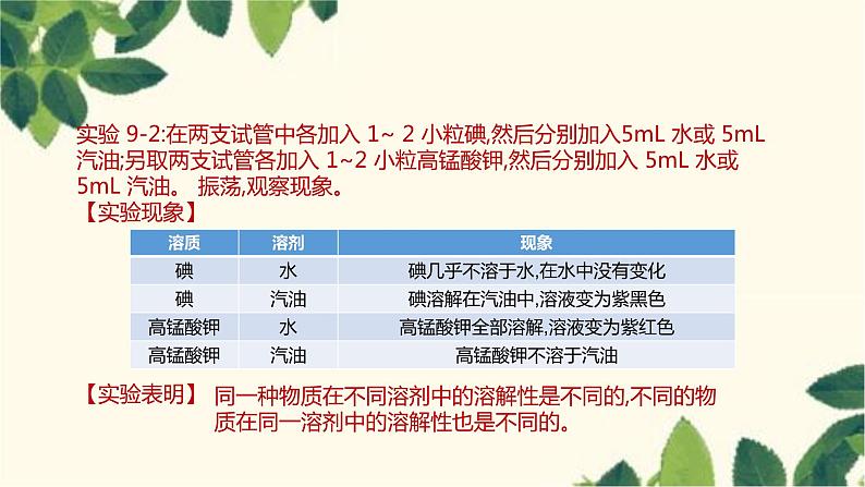 人教版化学九年级下册 第9单元 课题1 溶液的形成课件06