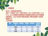 人教版化学九年级下册 第9单元 课题3 溶液的浓度 第 1 课时 溶质质量分数课件