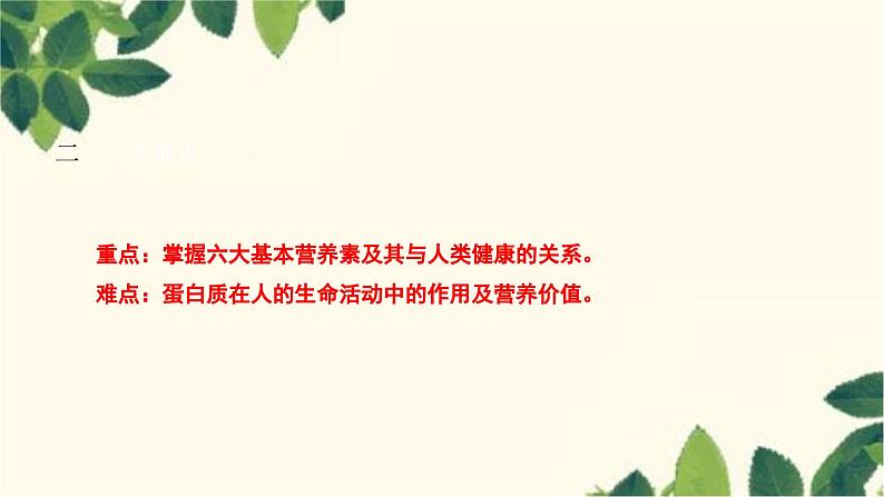 人教版化学九年级下册 第12单元 课题 1 人类重要的营养物质课件03