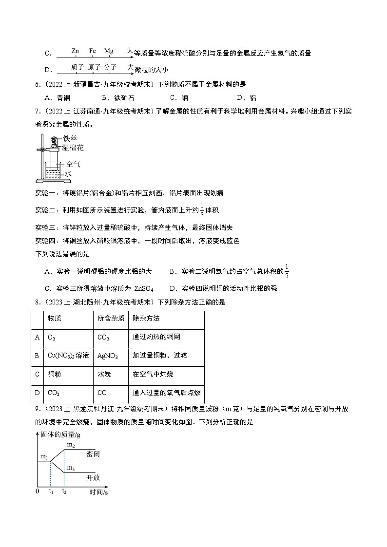 第八单元 金属和金属材料（单元测试）（原卷版）第2页
