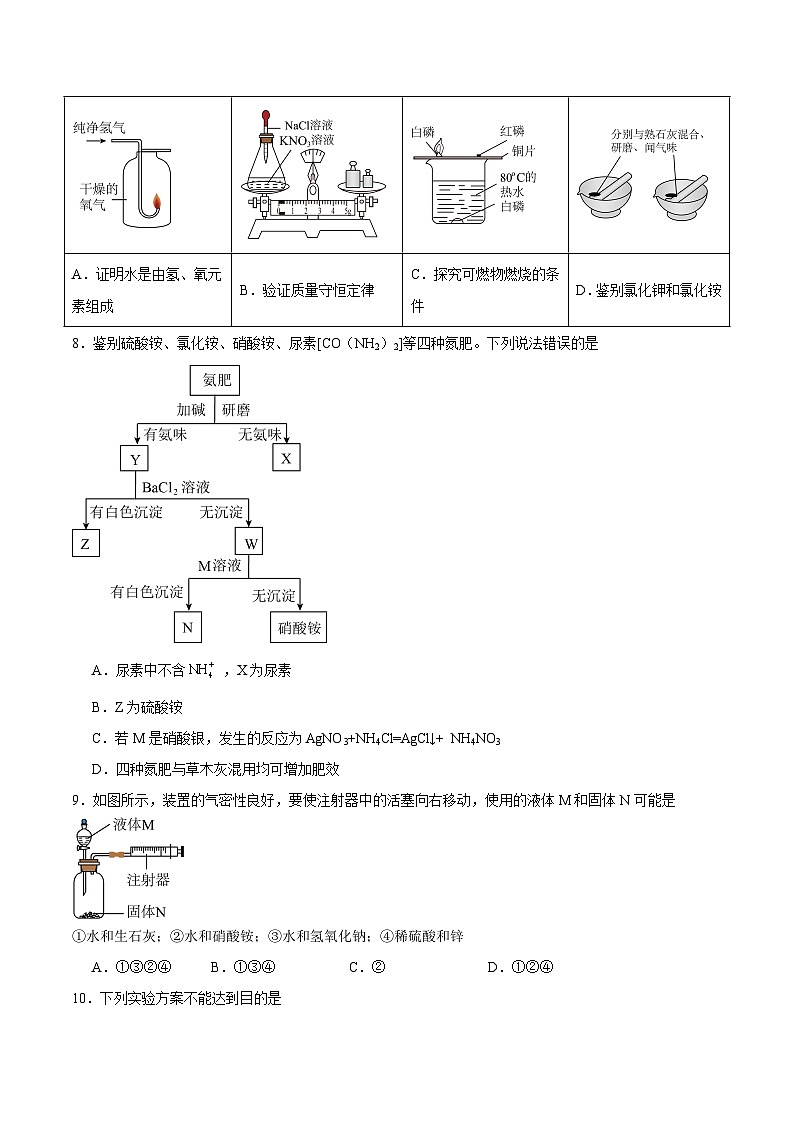 课题2 化学肥料 第2课时（分层练习）（原卷版）第2页