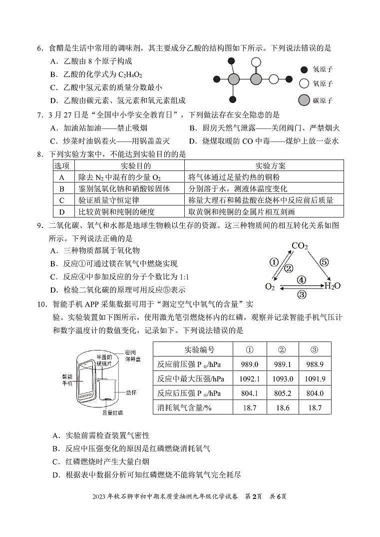 2023-2024学年泉州市石狮市初三年级化学一检试卷第2页