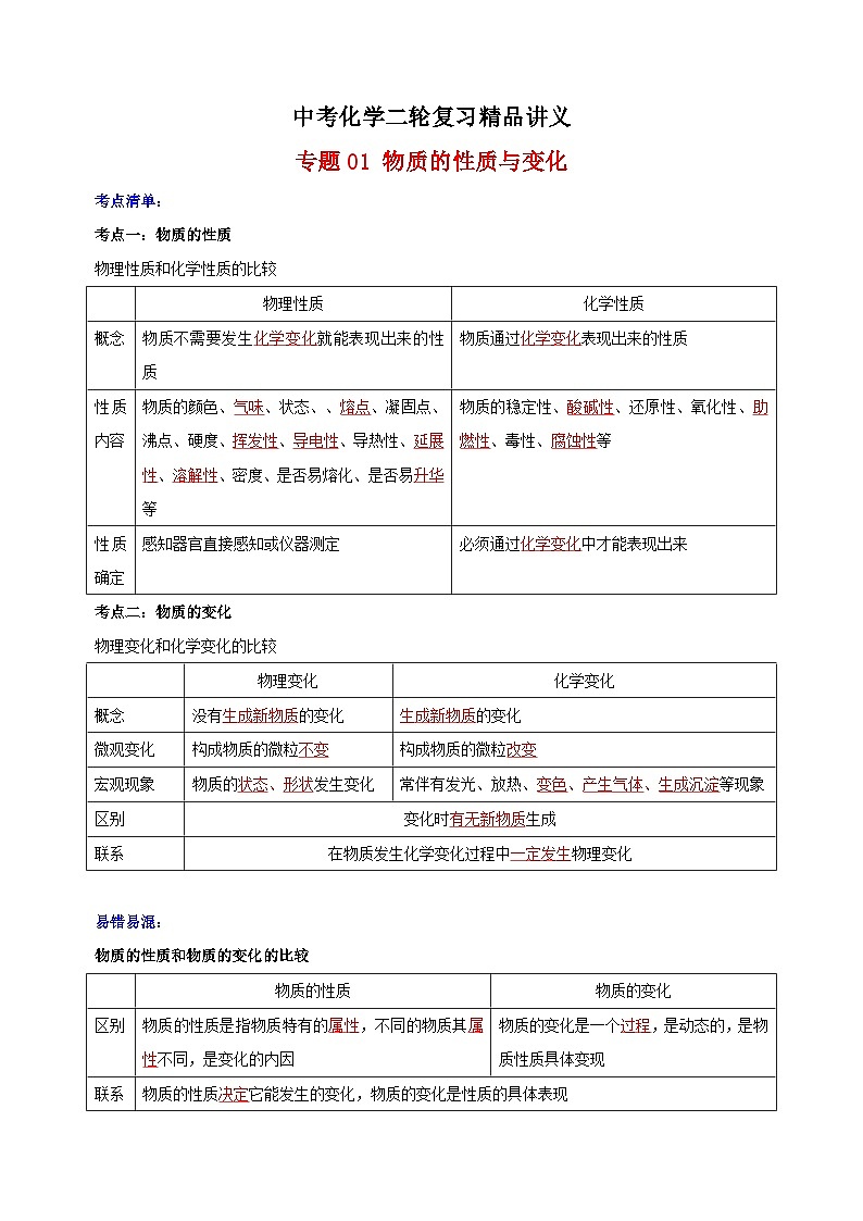 中考化学二轮复习精品讲义专题01 物质的性质与变化第1页