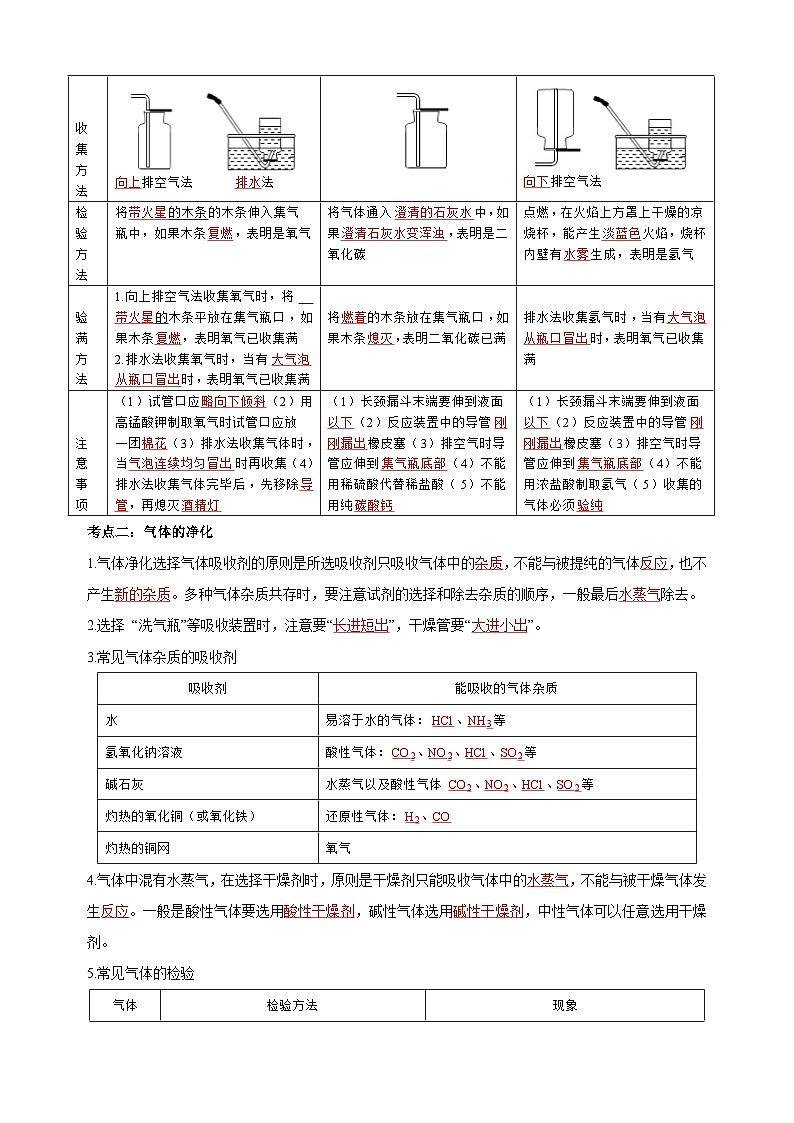 中考化学二轮复习精品讲义专题03 气体的制取与净化第2页