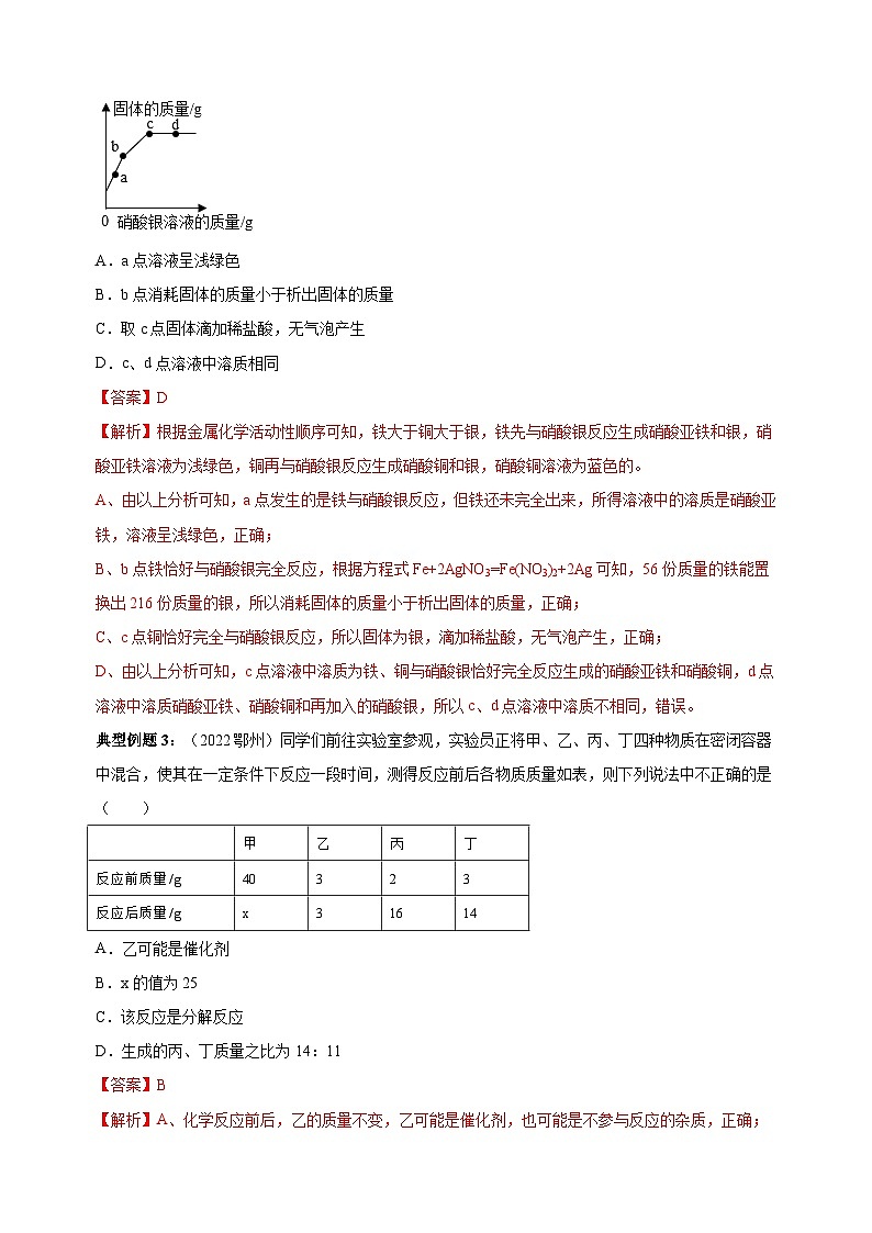 中考化学二轮复习精品讲义专题04 化学图表题第3页