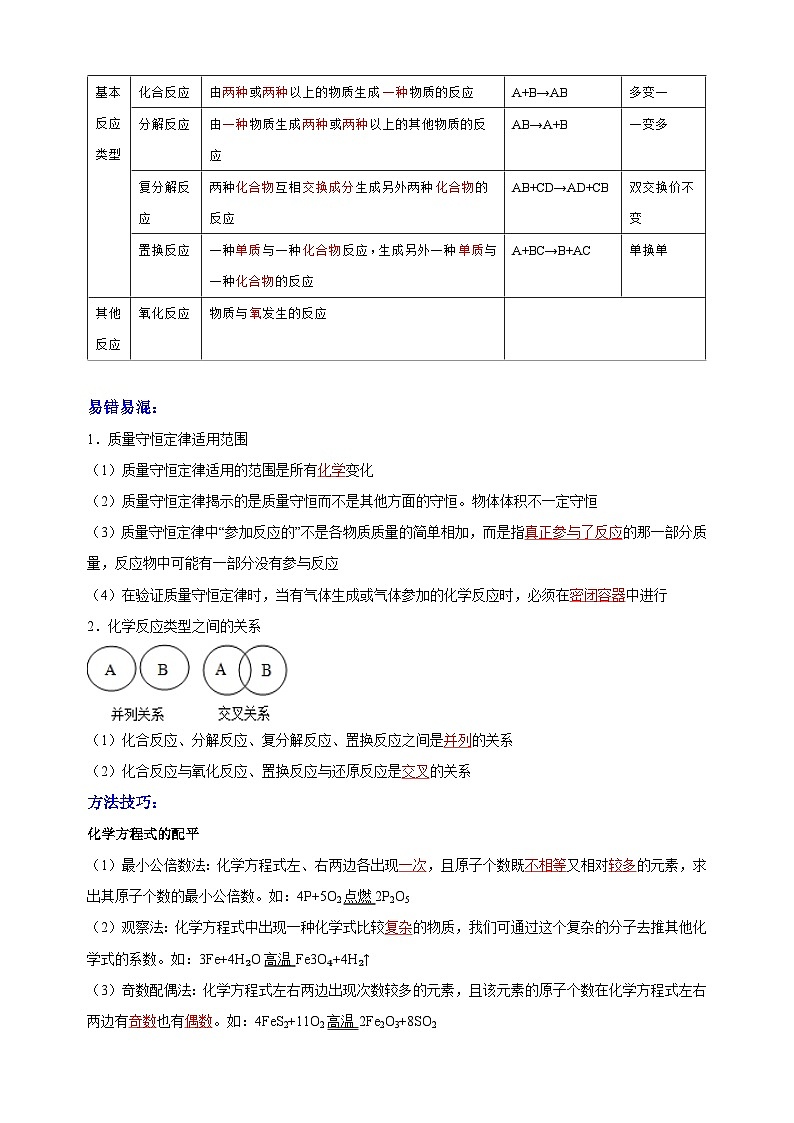 中考化学二轮复习精品讲义专题05 化学方程式与化学反应类型第2页