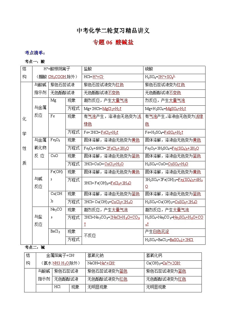 中考化学二轮复习精品讲义专题06 酸碱盐01