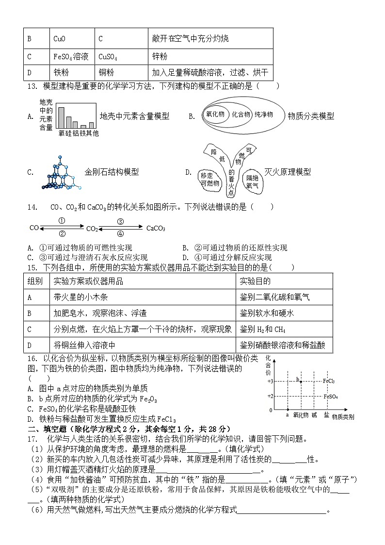 山东省禹城市李屯乡中学2023-2024学年九年级下学期开学检测化学试题02
