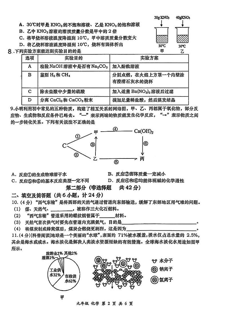 陕西省西安市高新第一中学2023-2024学年九年级下学期开学收心考化学试题02