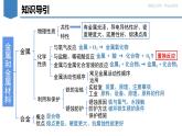 《金属和金属材料》（复习课件）-九年级化学下册同步备课系列（人教版）