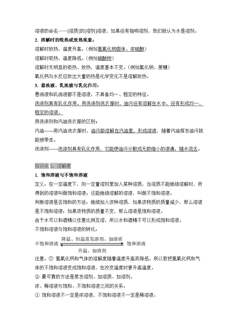 《溶液》（知识清单）-九年级化学下册同步备课系列（人教版）02