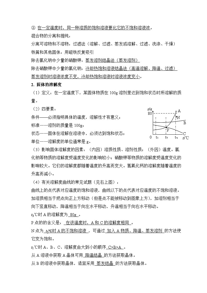 《溶液》（知识清单）-九年级化学下册同步备课系列（人教版）03