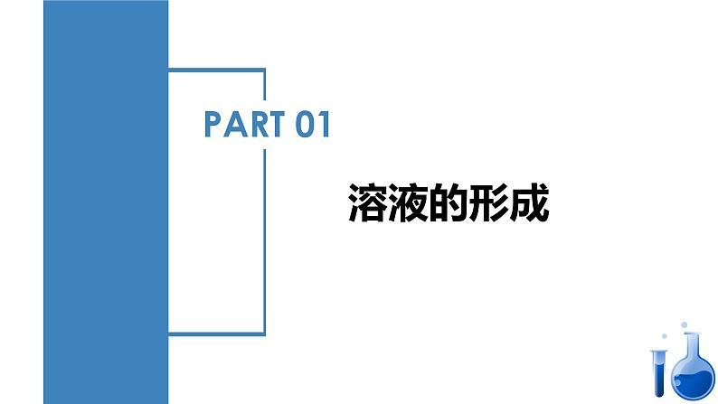 《溶液》（复习课件）-九年级化学下册同步备课系列（人教版）04