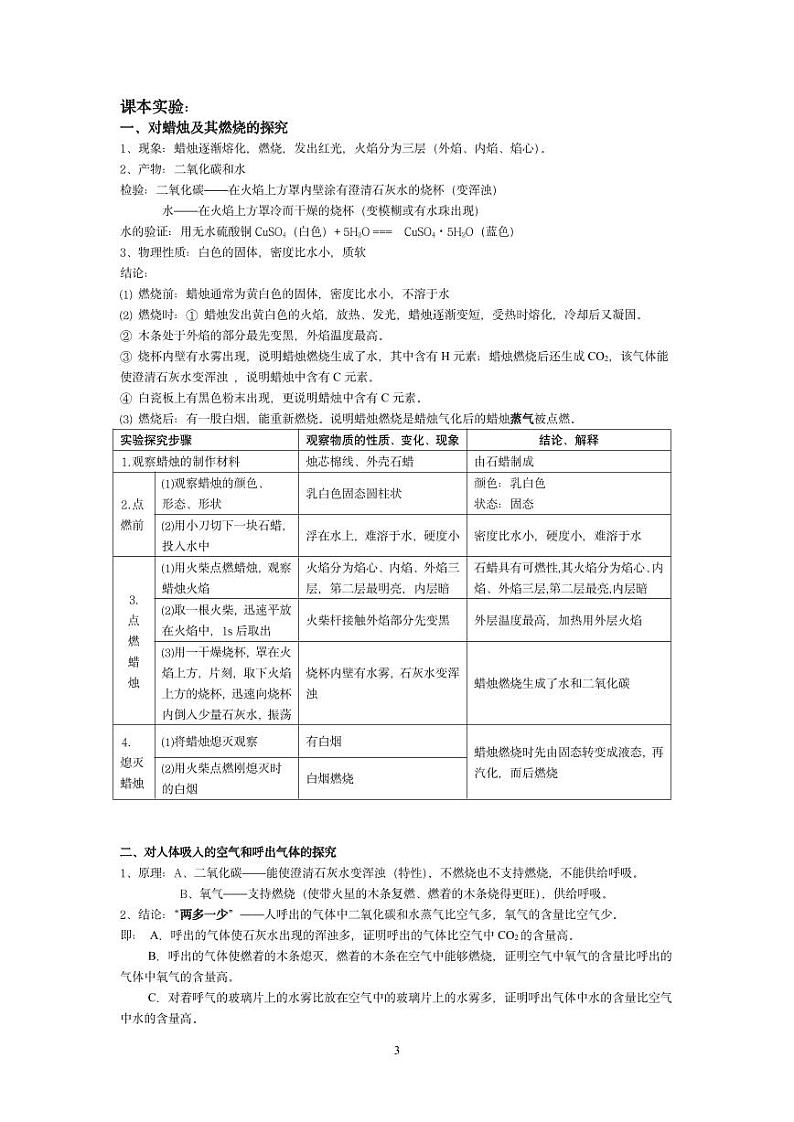 湖南初中化学人教版实验题1-9单元第3页