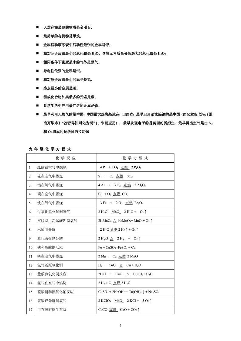 初中化学复习  实验题专题第3页