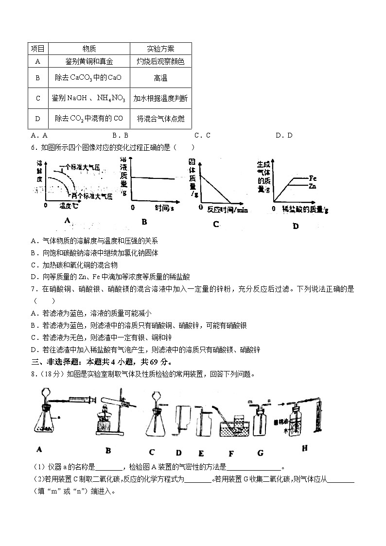 山东省潍坊市昌邑市2023-2024学年九年级下学期开学化学试题第2页