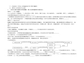 专题08+盐 化肥（练习）-2024年中考化学一轮复习讲义+测试+练习+课件（全国通用）