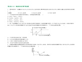 专题08+盐 化肥（练习）-2024年中考化学一轮复习讲义+测试+练习+课件（全国通用）