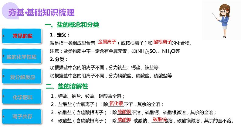 专题08+盐 化肥（课件）-2024年中考化学一轮复习讲义+测试+练习+课件（全国通用）第7页