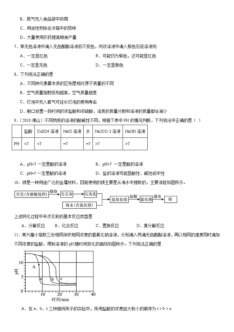2023-2024学年九年级化学仁爱版下册专题7初识酸、碱和盐复习题（解析版）02