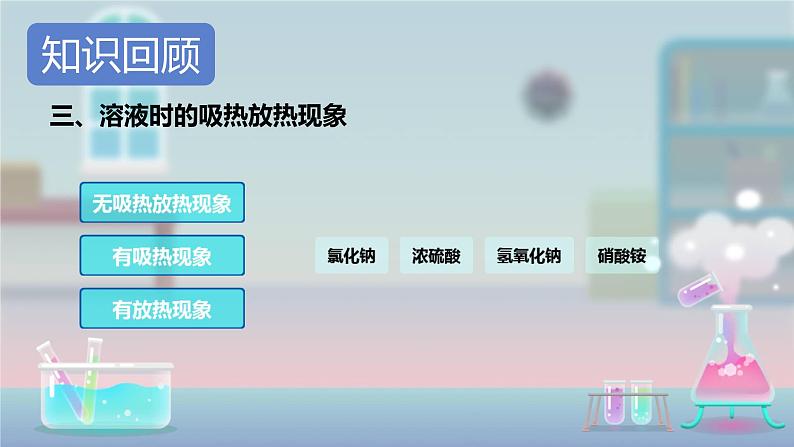 9.2溶解度课件-2023-2024学年九年级化学人教版下册 (2)03