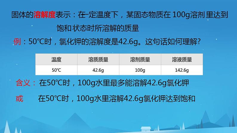 9.2溶解度课件-2023-2024学年九年级化学人教版下册 (1)06