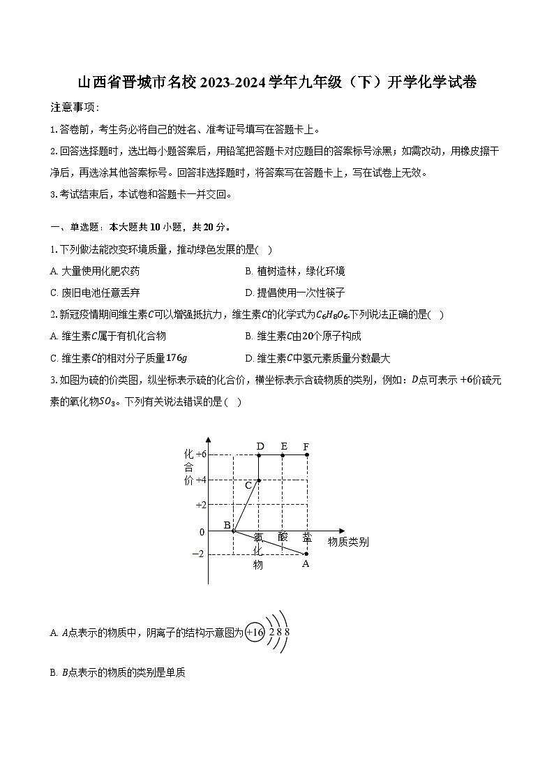 山西省晋城市名校2023-2024学年九年级下学期开学化学试卷第1页