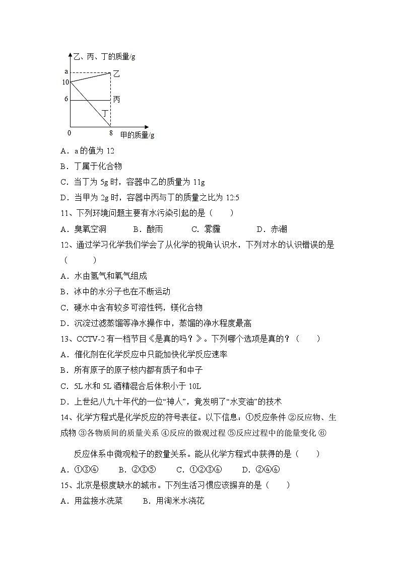 2024年中考化学一轮备考练习科粤版（2012）第四章+生命之源—水+（原卷+答案版）第3页