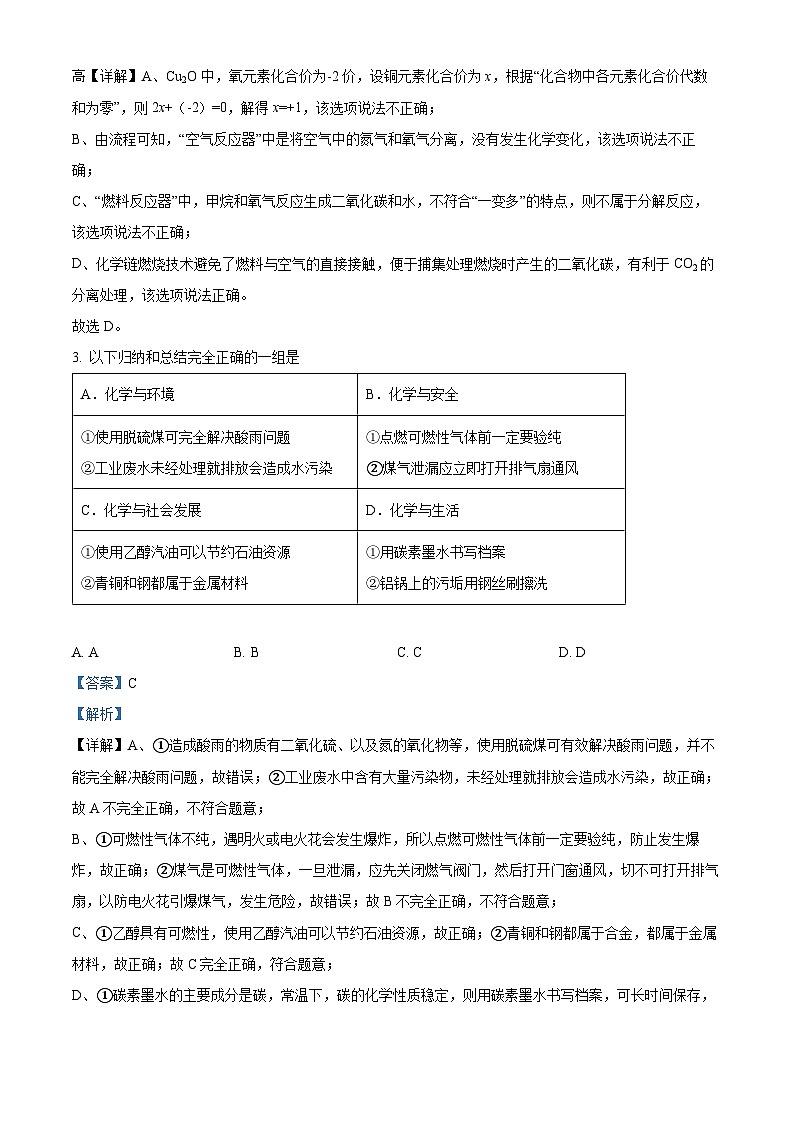 山东省潍坊市昌邑市2023-2024学年九年级下学期开学化学试题第2页
