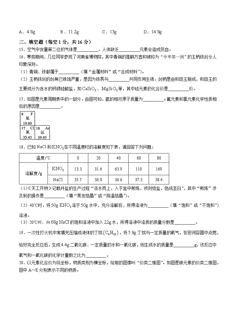 河南省实验中学2023-2024学年九年级下学期开学化学试卷03