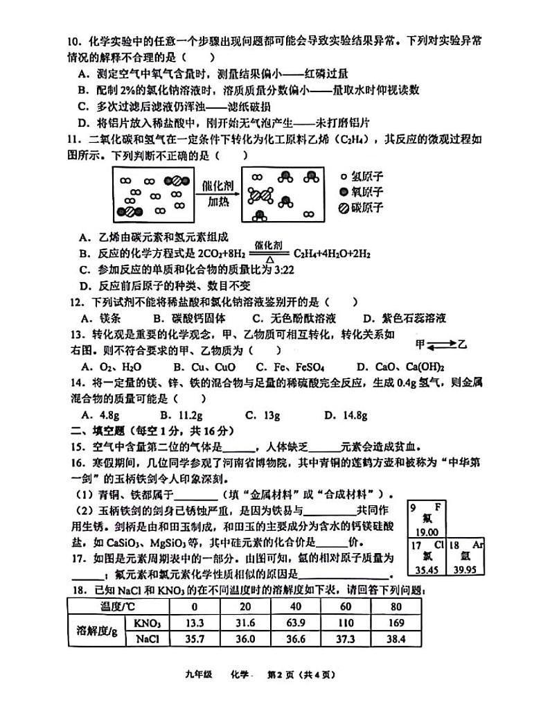 河南省实验中学2023-2024学年九年级下学期开学检测化学试卷及参考答案第2页
