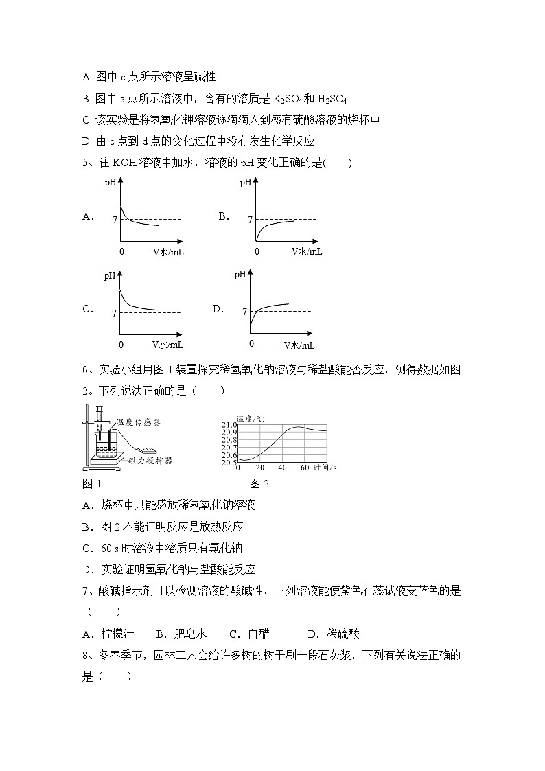 2023-2024学年鲁教版化学九年级下册第七单元常见的酸和碱基础练习（原卷+答案版）02
