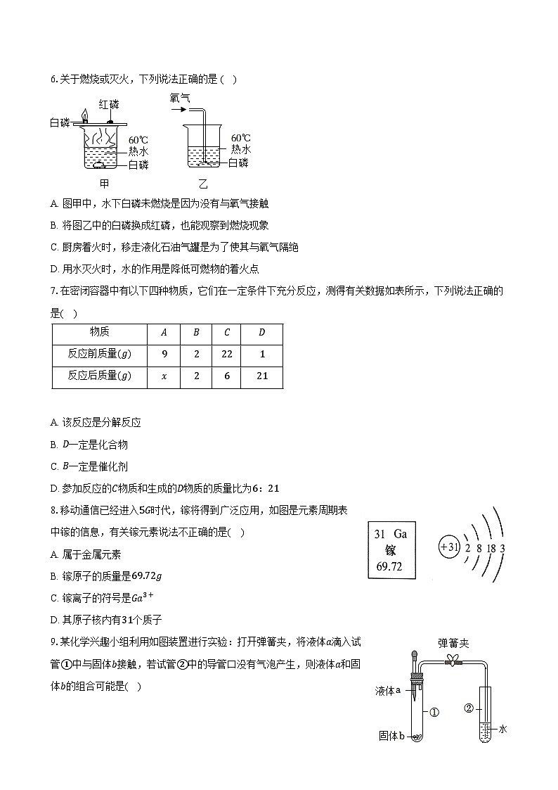 2023-2024学年山西省晋城市城区九年级（下）开学化学试卷（含解析）第2页