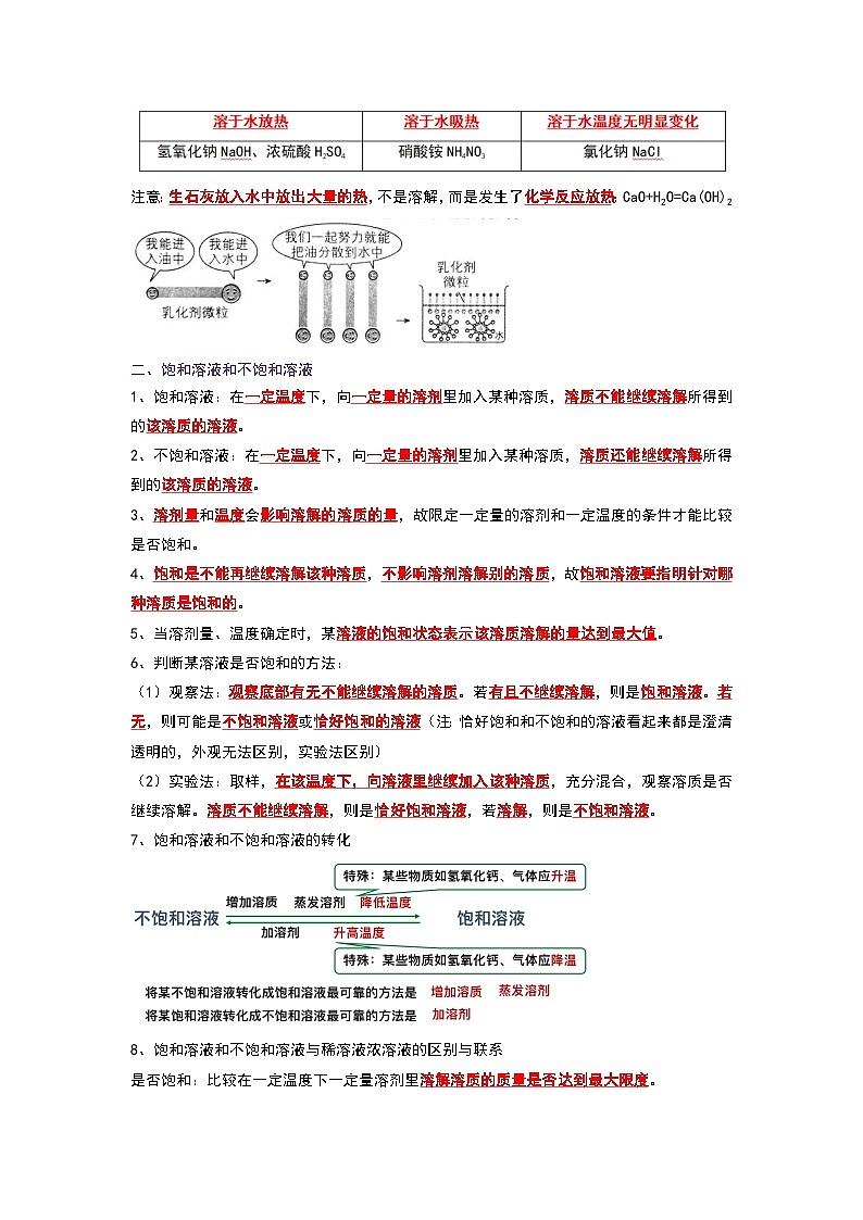 9.2 溶解度（考点解读）（原卷版）第2页
