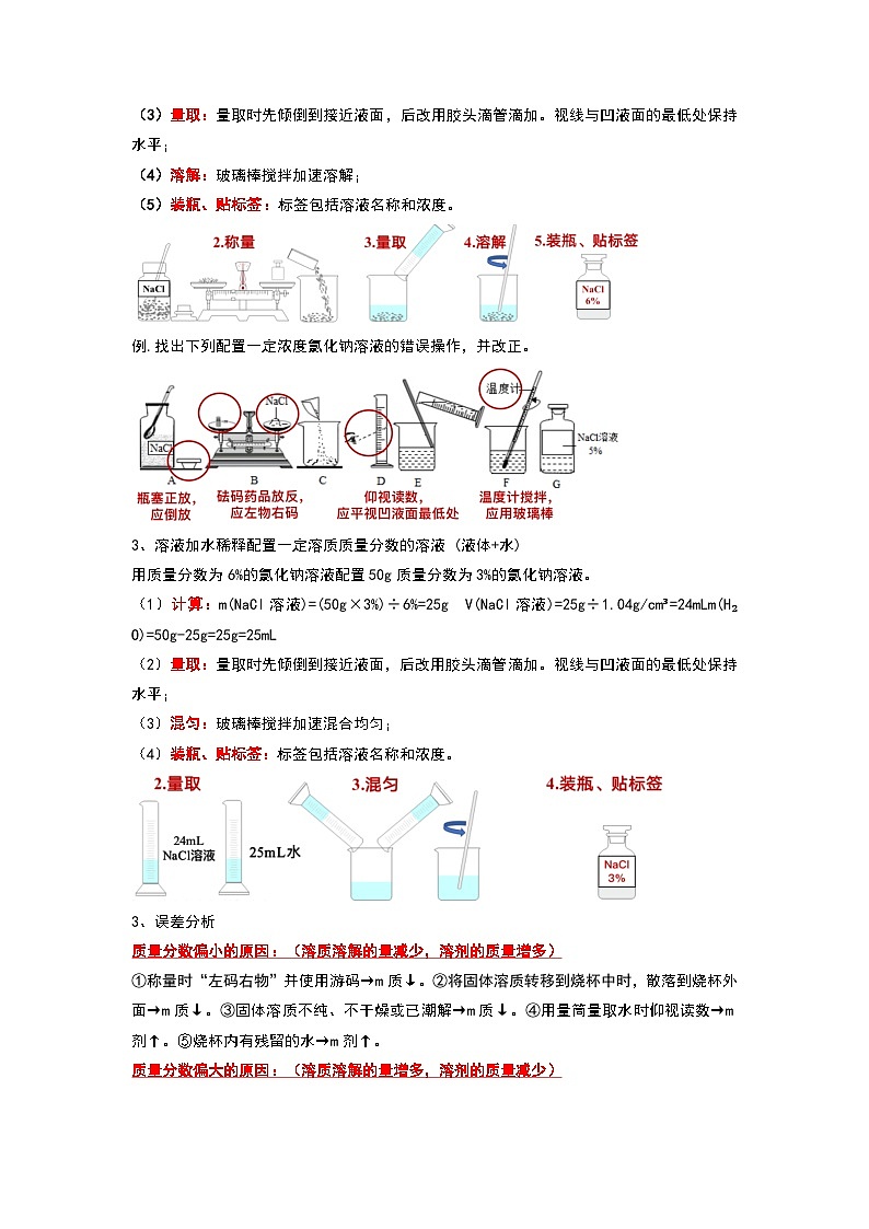 9.4 实验活动5 一定溶质质量分数的氯化钠溶液的配制（考点解读）-2023-2024学年九年级化学下册同步重难点解读和专题突破（人教版）02