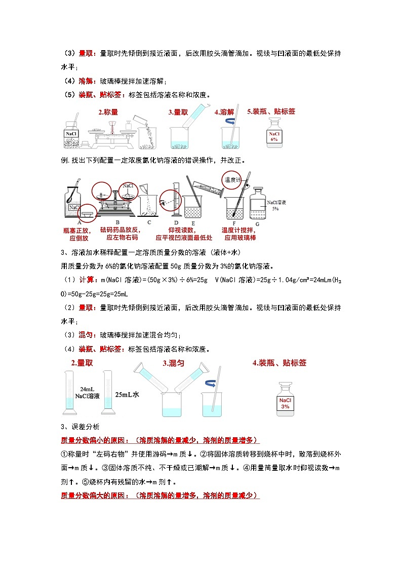 9.4 实验活动5 一定溶质质量分数的氯化钠溶液的配制（考点解读）-2023-2024学年九年级化学下册同步重难点解读和专题突破（人教版）02