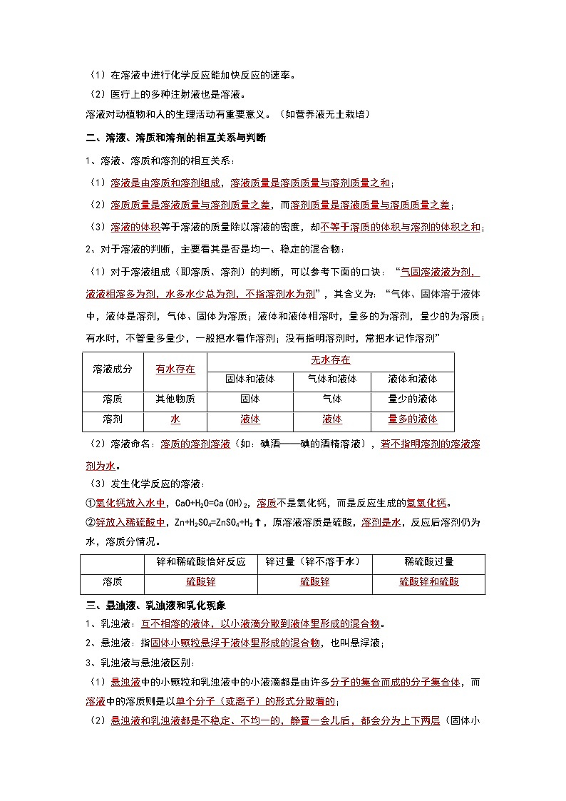 第9单元  溶液（考点复习）（解析版）第2页