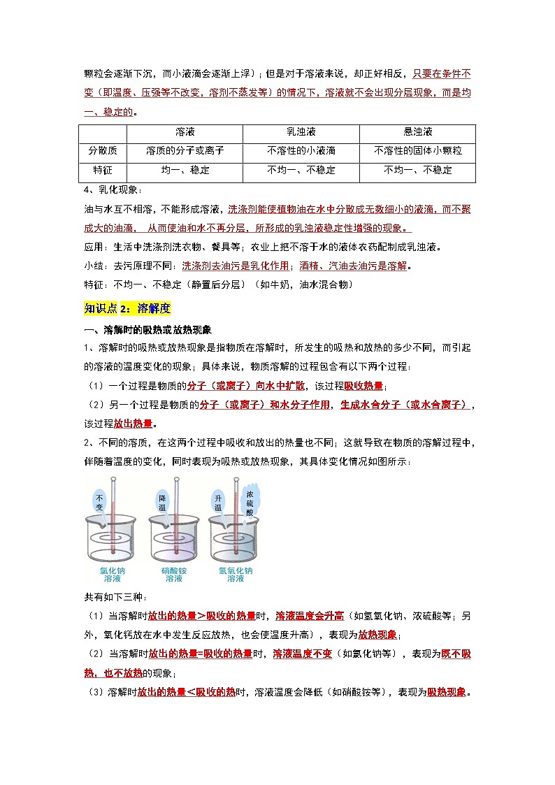 第9单元  溶液（考点复习）（解析版）第3页