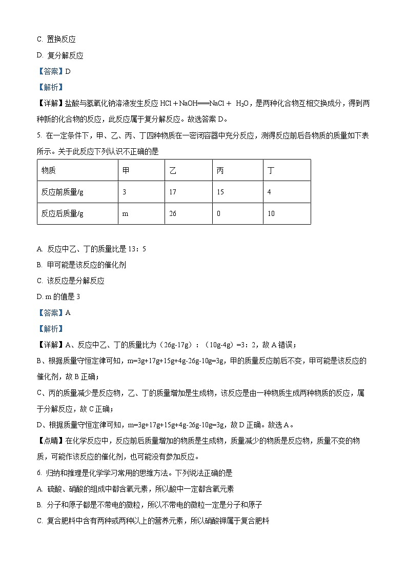 安徽省滁州市定远县八一学校2023-2024学年九年级下学期开学检测化学试题第3页
