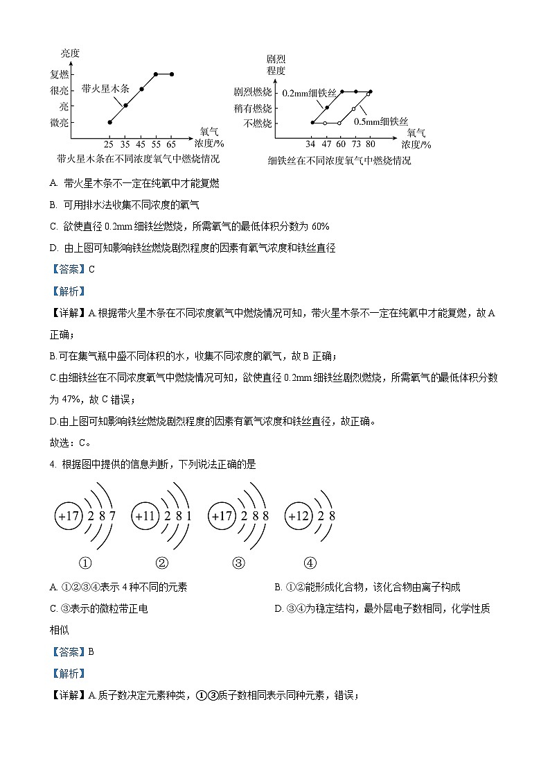 安徽省滁州市定远县吴圩片区学校2023-2024学年九年级上学期期末化学试题第2页